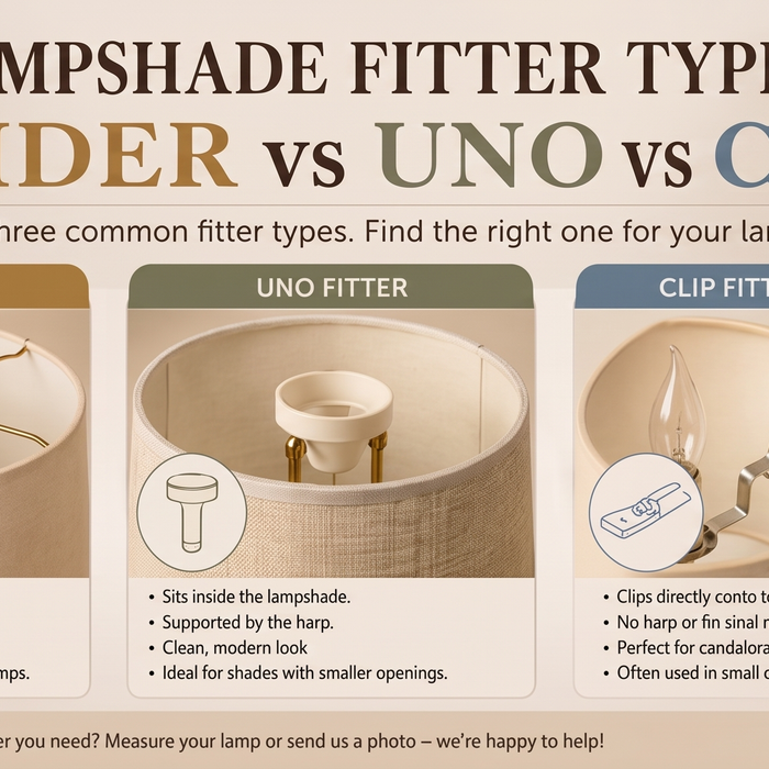 Spider vs. Uno vs. Clip-On: how not to ruin your lamp’s blind date
