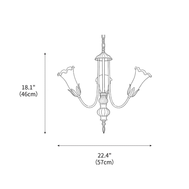 Meyda Chandelier