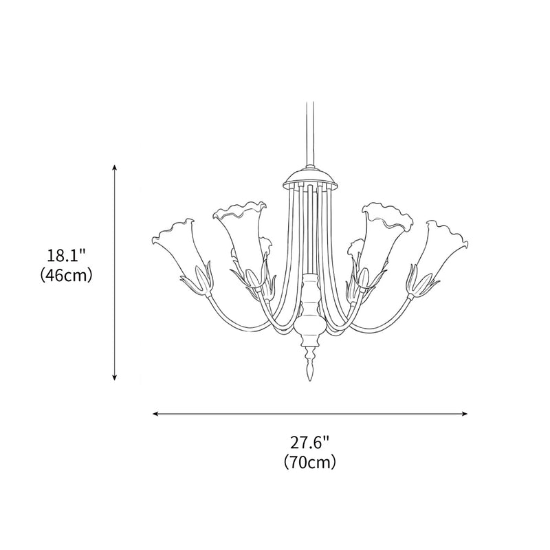 Meyda Chandelier