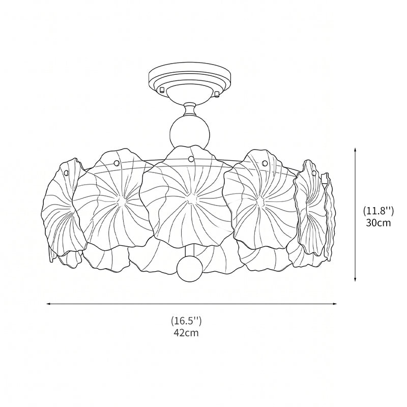 Beatrix Flush Mount