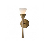 Torch Wall Sconce